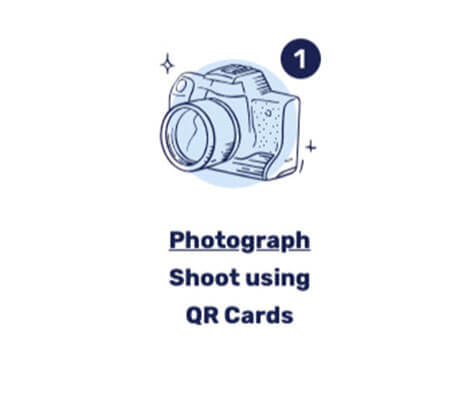 How to use got Photo How to use got Photo